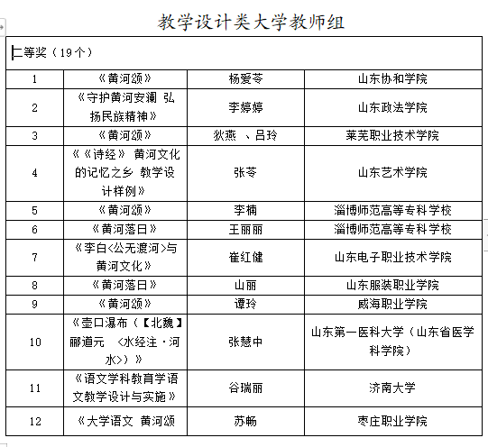 亚新app手机版登录张文娟领衔的学前