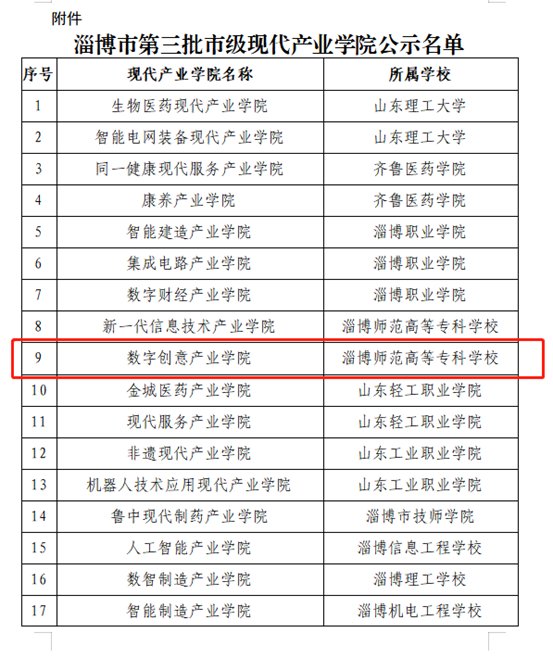 文旅亚新app帮助中心申报的数字创意