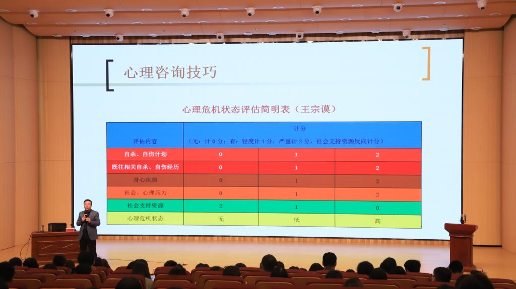 各院系书记